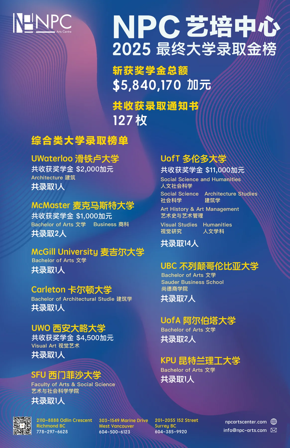 录取金榜 — NPC student work