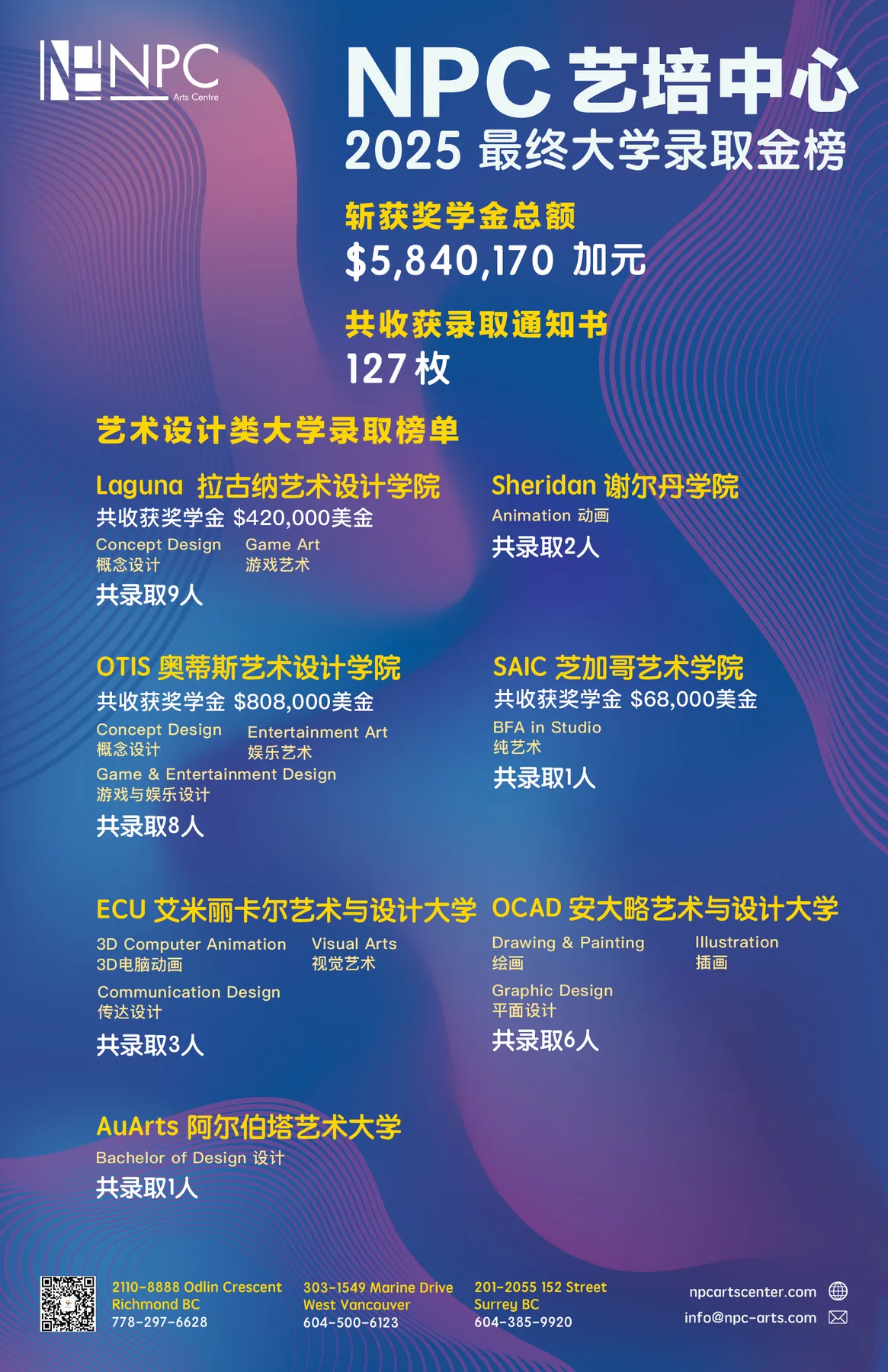 录取金榜 — NPC student work