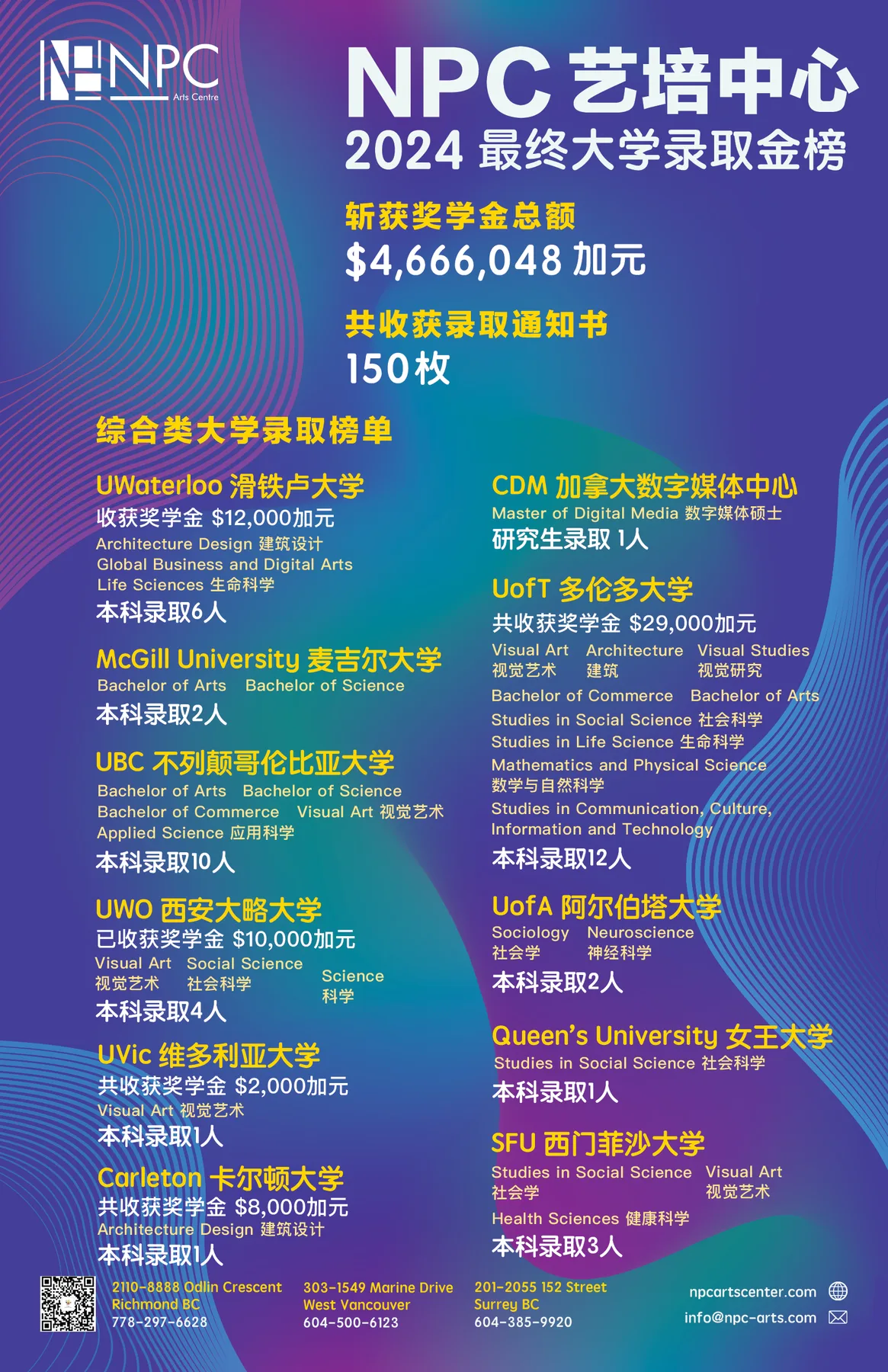 录取金榜 — NPC student work
