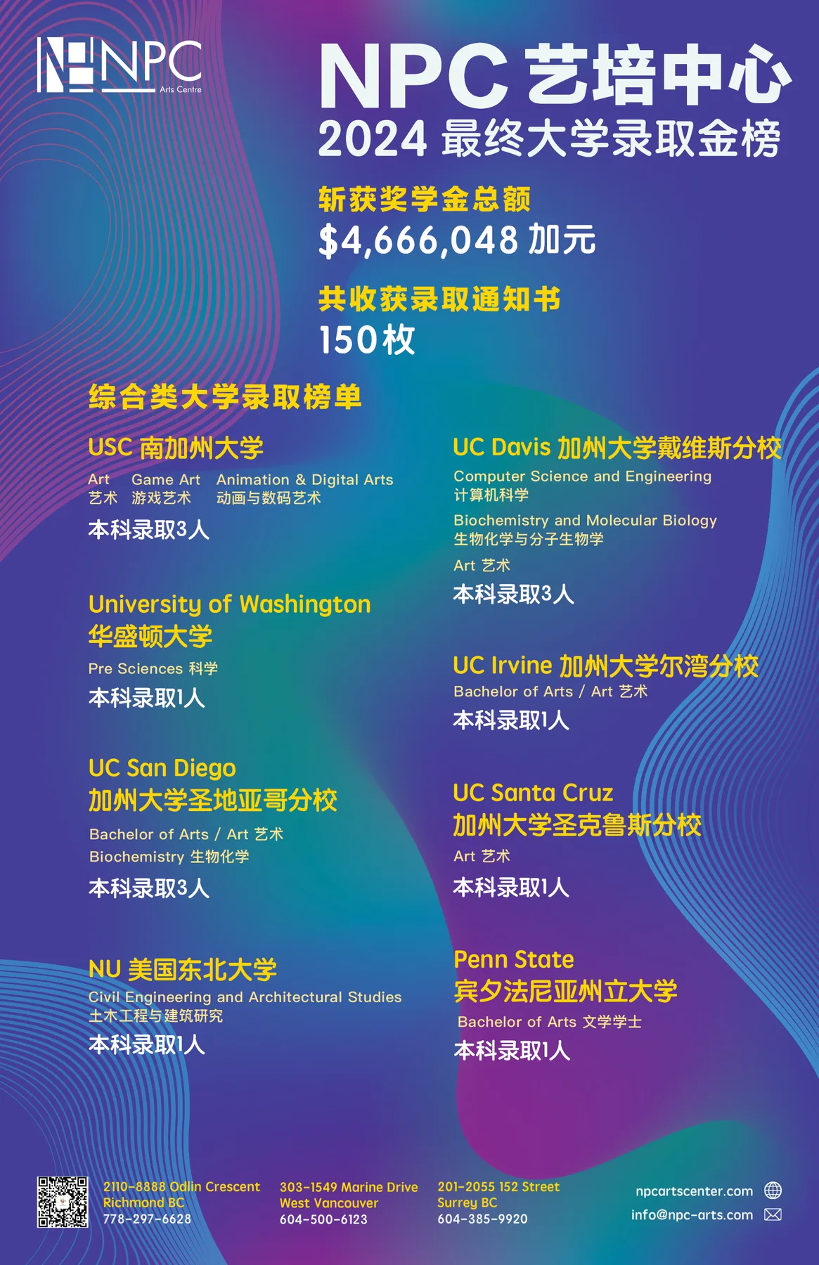 录取金榜 — NPC student work