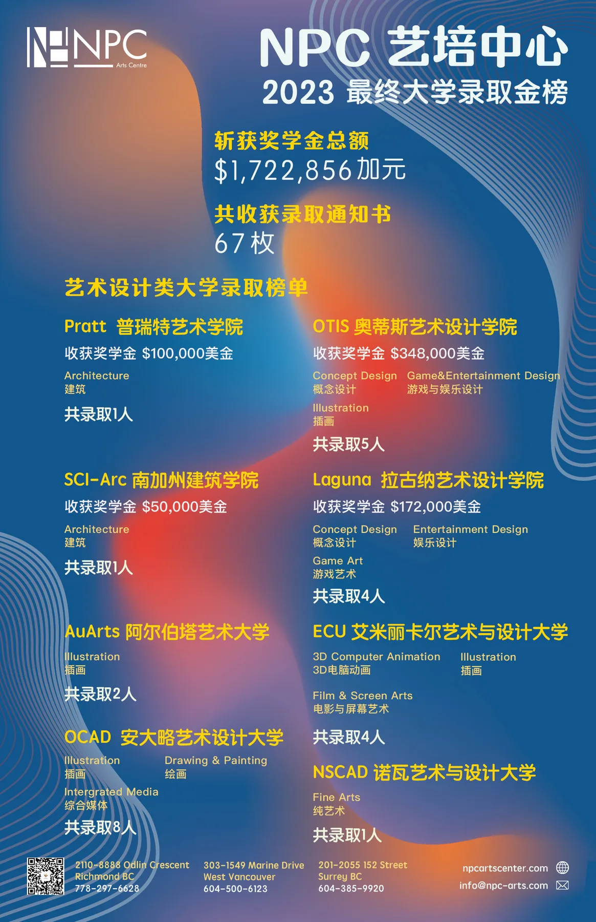 录取金榜 — NPC student work