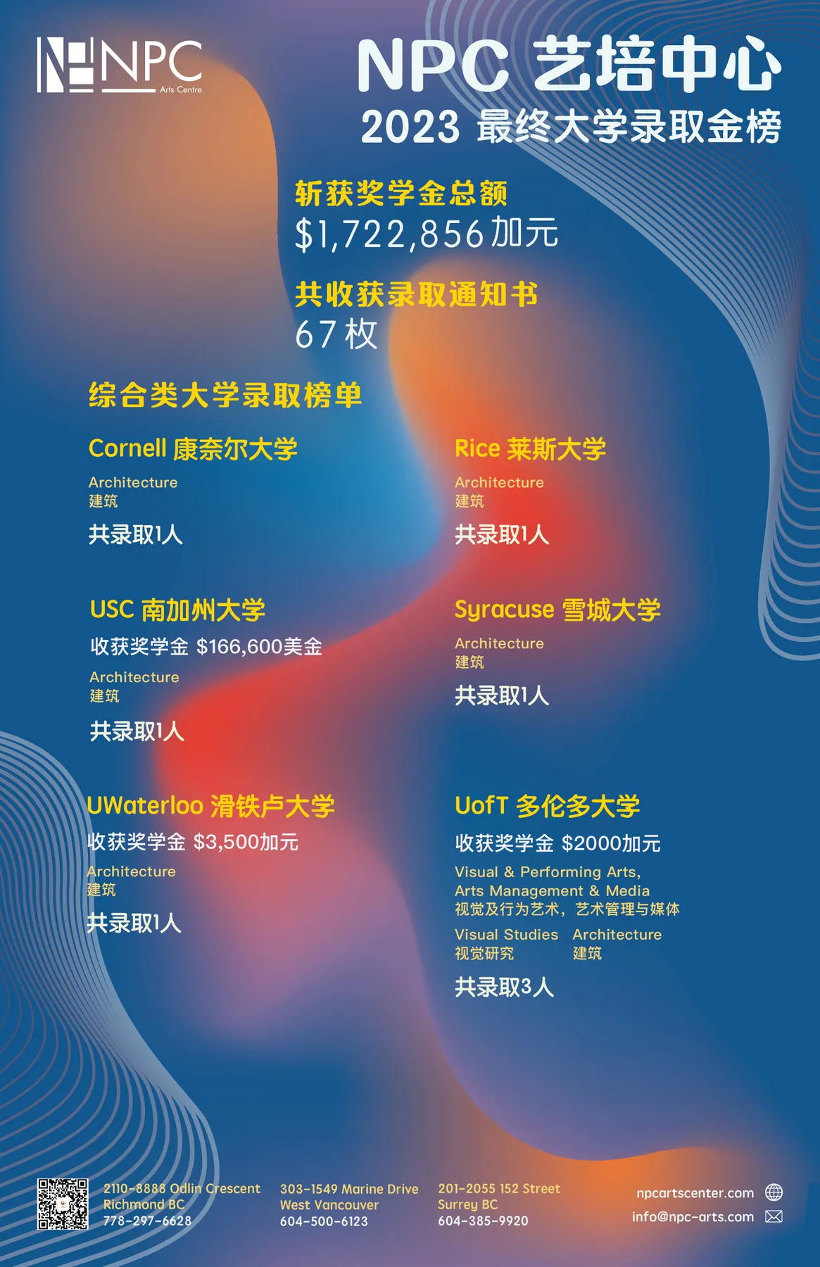 录取金榜 — NPC student work