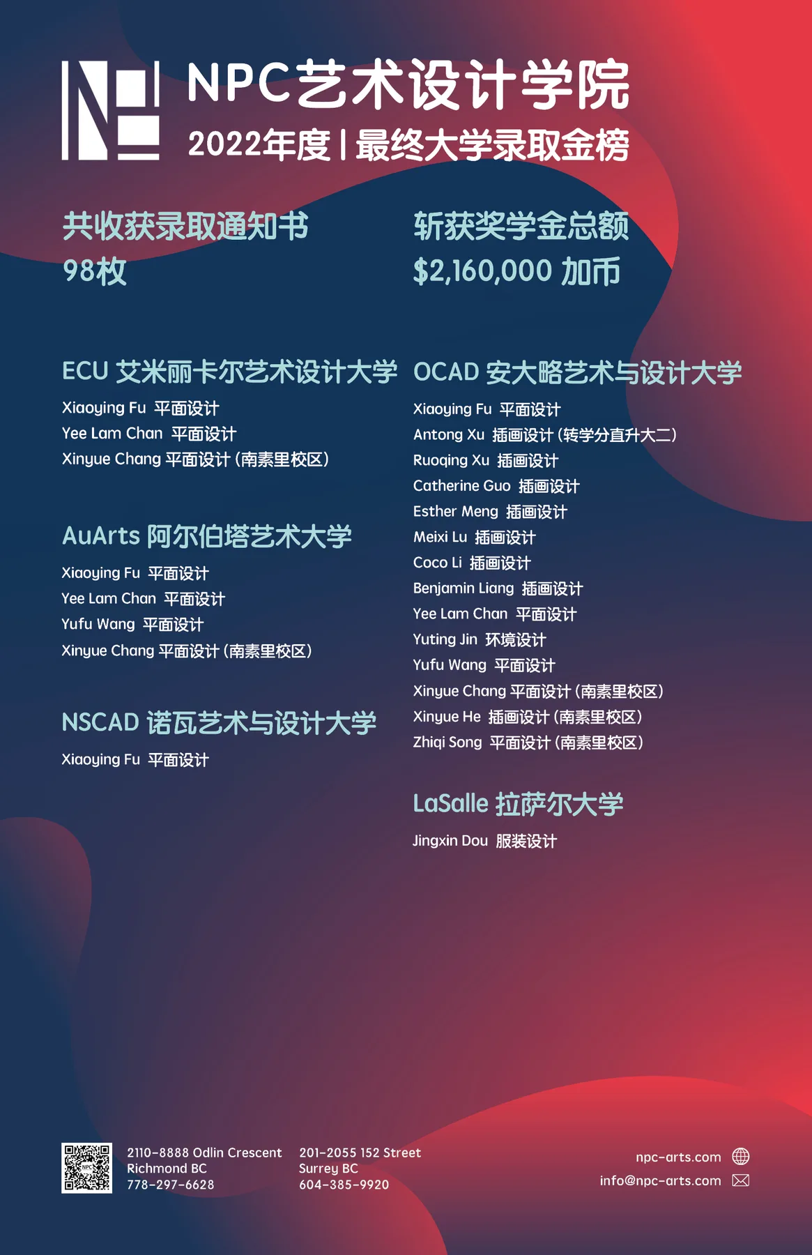 录取金榜 — NPC student work