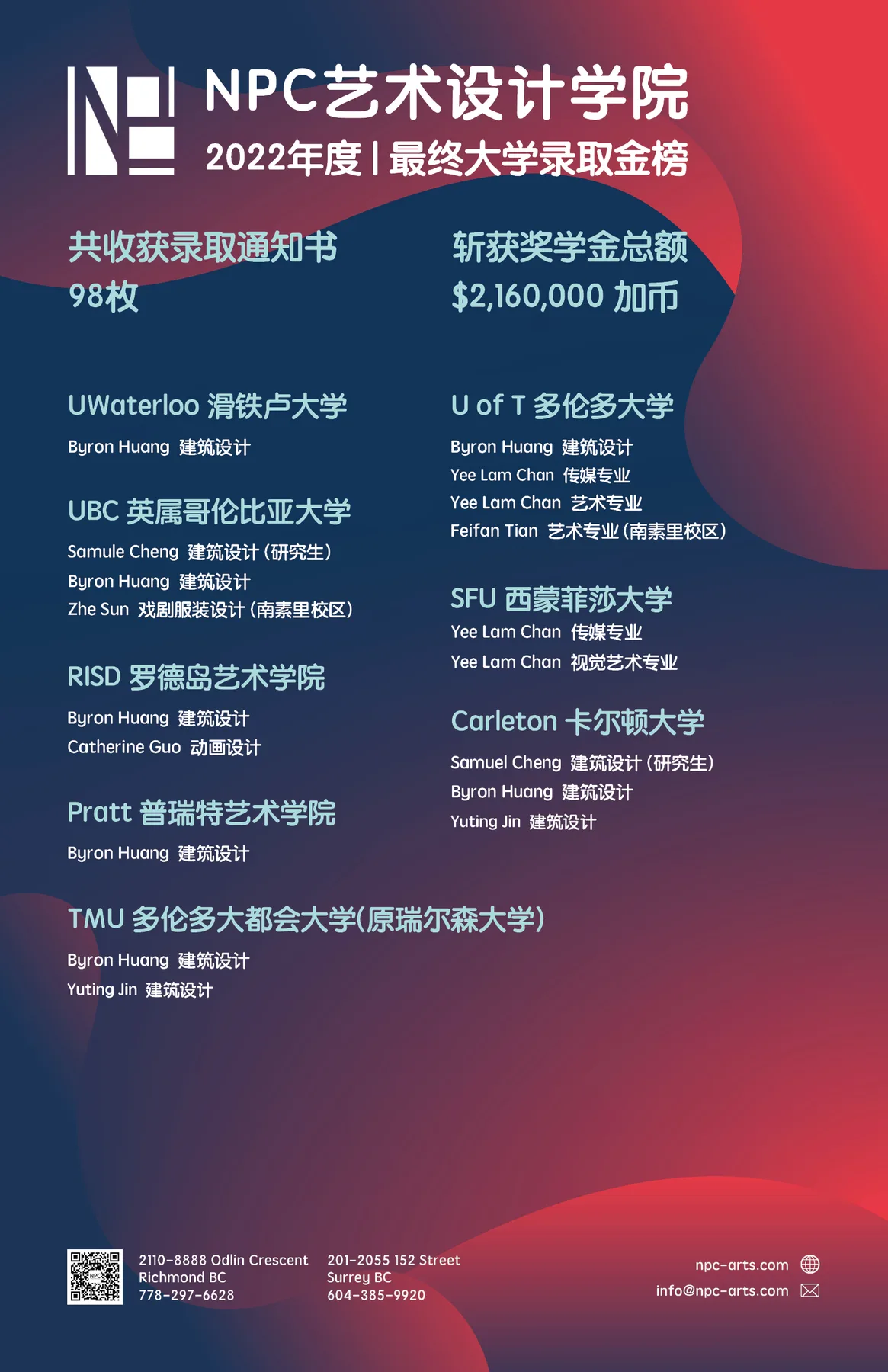 录取金榜 — NPC student work