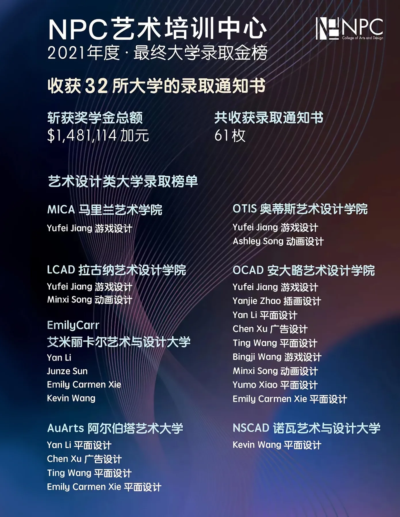录取金榜 — NPC student work