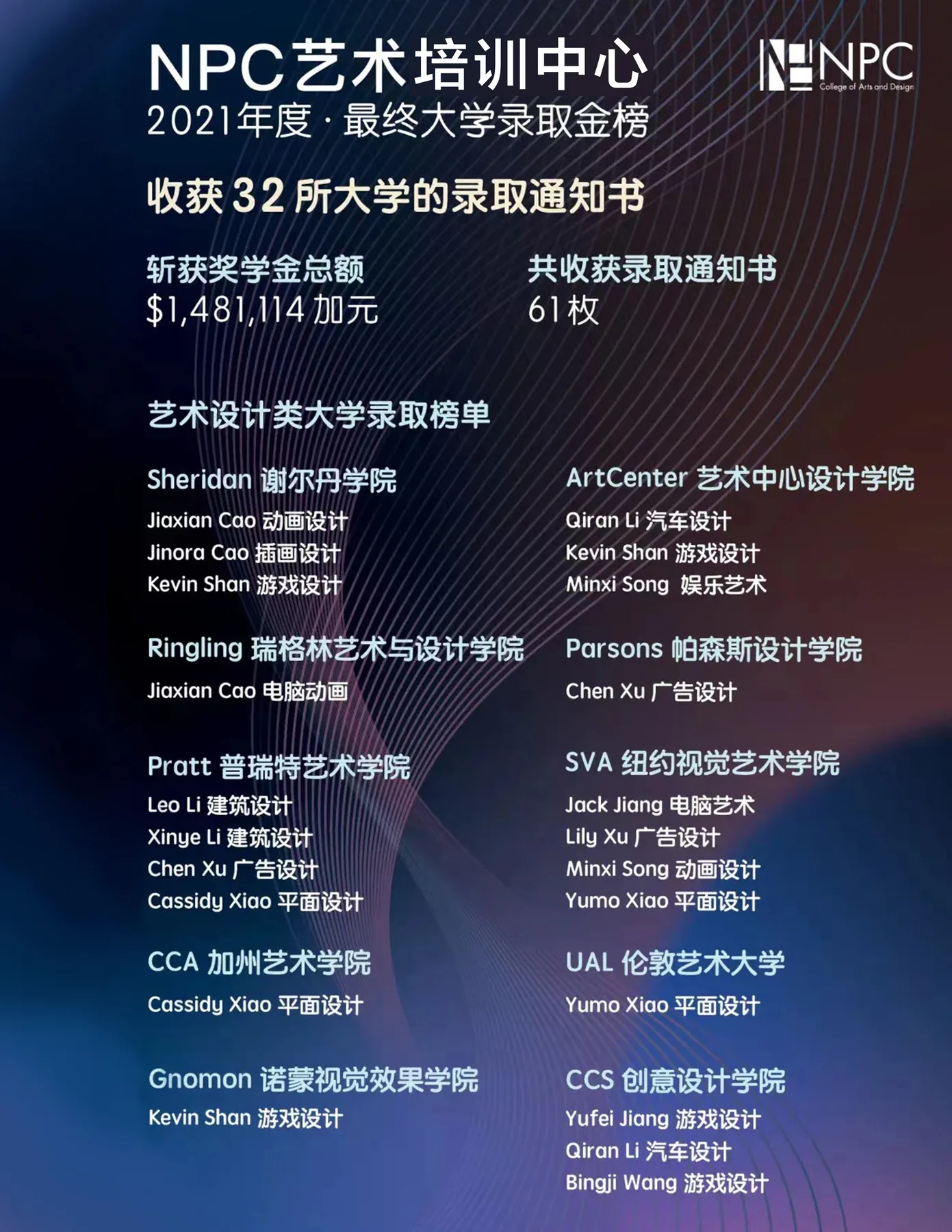 录取金榜 — NPC student work