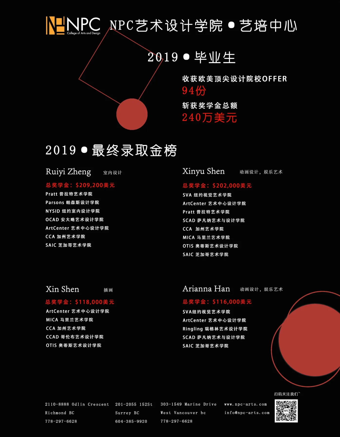 录取金榜 — NPC student work