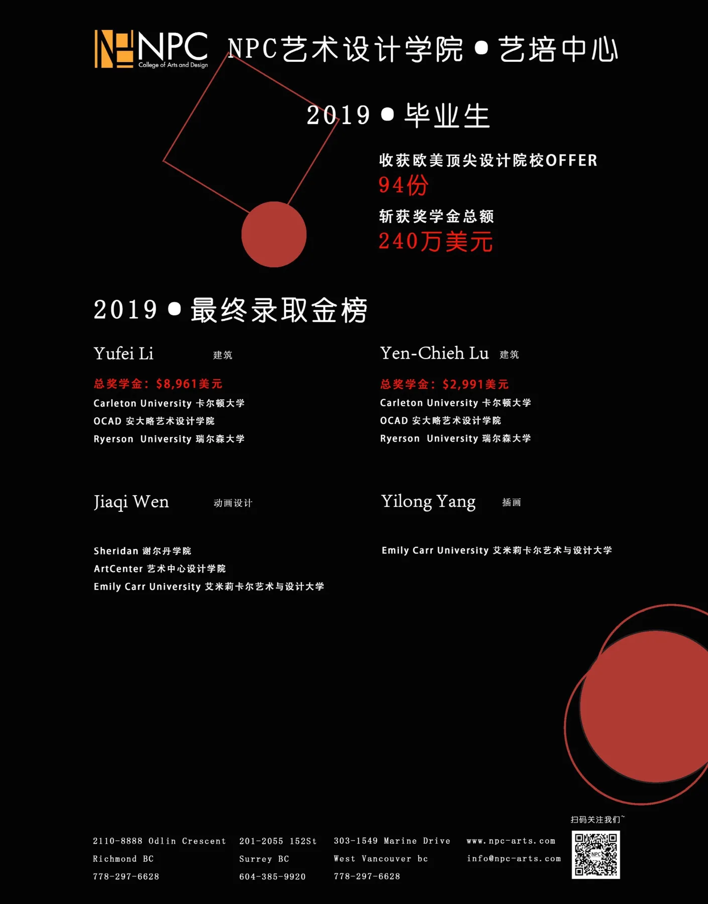 录取金榜 — NPC student work