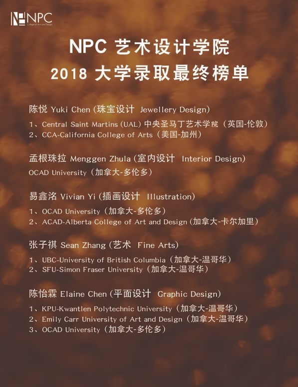 2018 年录取金榜 — NPC student work