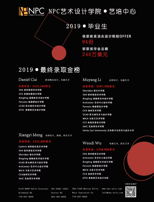 2019 年录取金榜 — NPC student work
