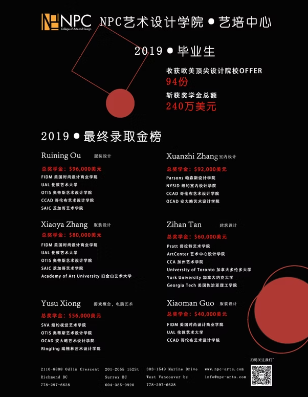 2019 年录取金榜 — NPC student work