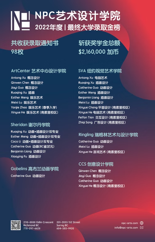 2022 年录取金榜 — NPC student work