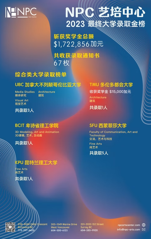 2023 年录取金榜 — NPC student work