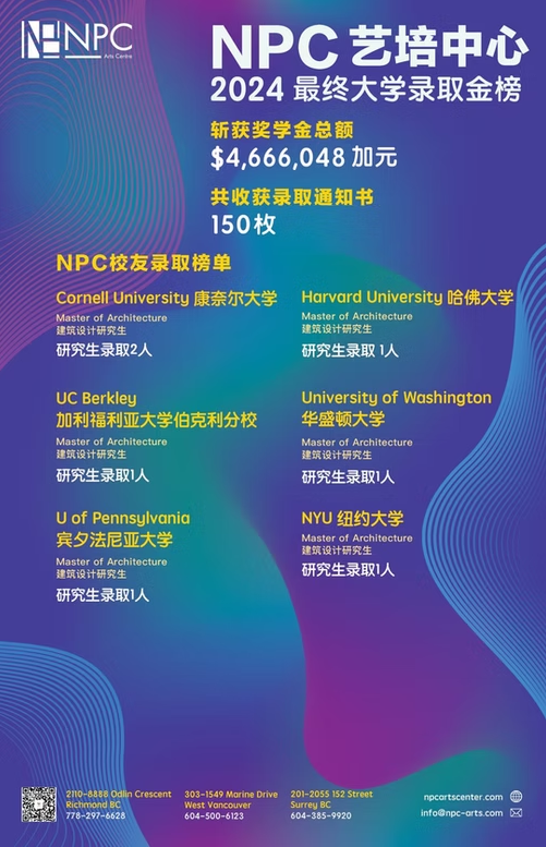 2024 年录取金榜 — NPC student work