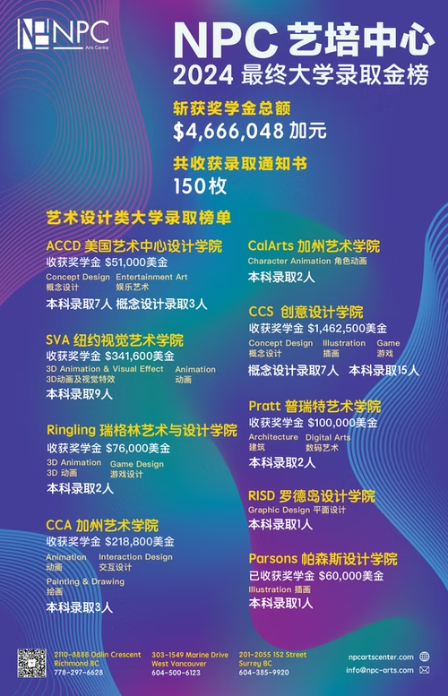 2024 年录取金榜 — NPC student work
