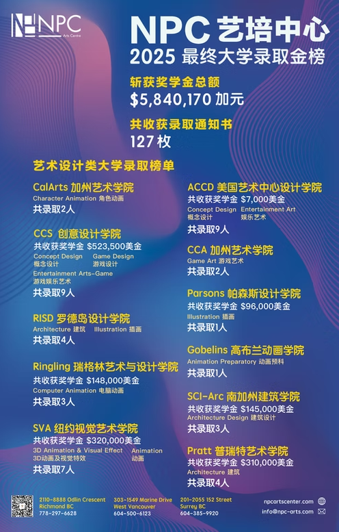 2025 年录取金榜 — NPC student work