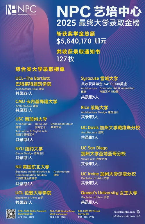 2025 年录取金榜 — NPC student work